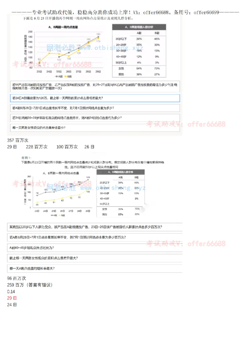推理B汇总_2025春招题库汇总_四大题库1_EY安永_03推理测验B