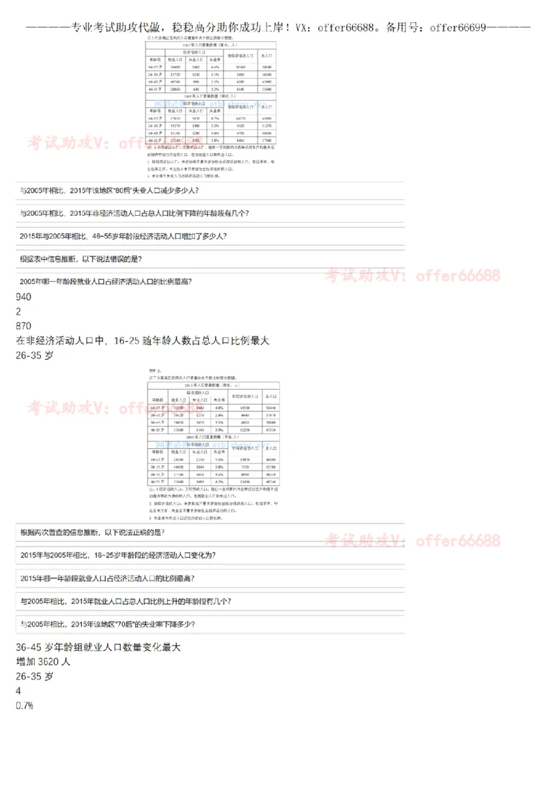 推理B汇总_2025春招题库汇总_四大题库1_EY安永_03推理测验B