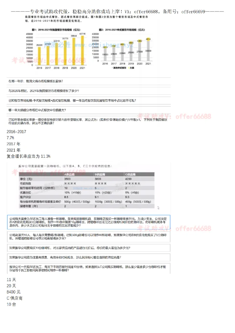 推理B汇总_2025春招题库汇总_四大题库1_EY安永_03推理测验B