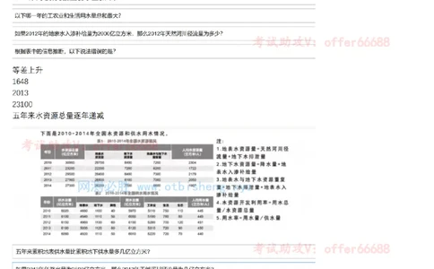 推理B汇总_2025春招题库汇总_四大题库1_EY安永_03推理测验B