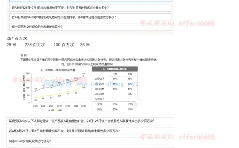 推理B汇总_2025春招题库汇总_四大题库1_EY安永_03推理测验B