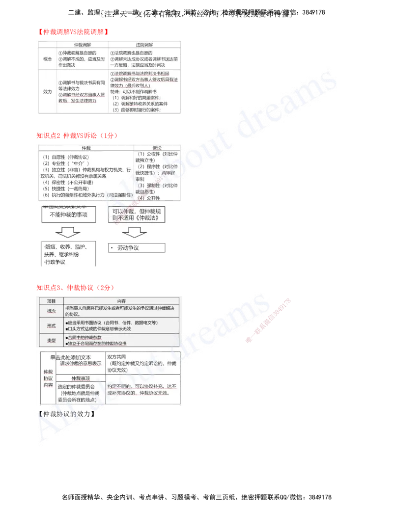 2025-19-第10章-建设工程争议解决法律制度（一）_2026年一建法规_2025年一建法规SVIP_04-冲刺串讲✿考点强化✿小灶集训_03-法规《冲刺串讲班》王欣XSW_讲义