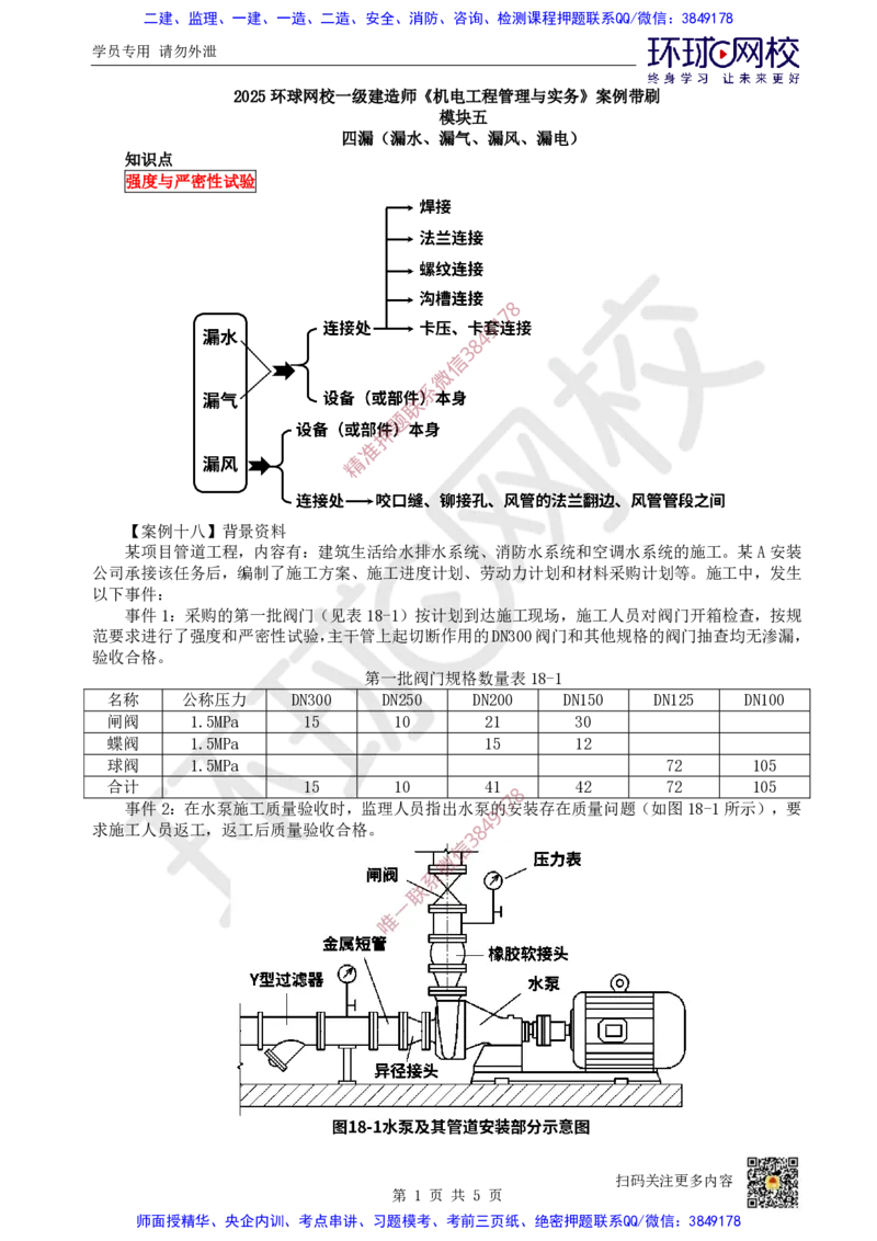 15.2025一建机电案例带刷-案例18~19_2026年一级建造师_2026年一建机电_2025年一建机电SVIP_04-冲刺串讲✿考点强化✿小灶集训_30-机电《案例带刷班》陈剑名HQ推荐