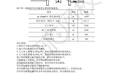 20.第20讲-24-25中央分隔带与路肩施工及路面质量通病_2026年一级建造师_2026年一建公路_2025年一建公路SVIP_02-基础精讲✿高端面授✿深度强化_09-公路《考点精讲班》吴然、安国庆HQ
