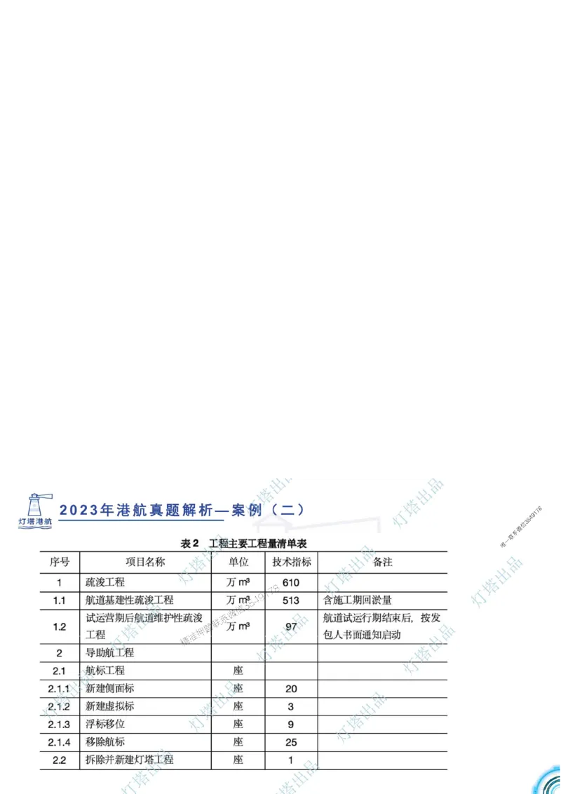 2024年2023年真题案例讲义+答案_2026年一级建造师_2026年一建港航_2025年一建港航SVIP_03-习题精析✿实战特训✿模考通关_07-港航《真题案例班》灯塔SMR