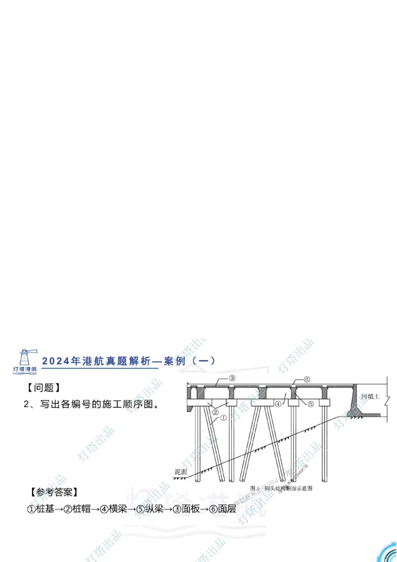 2024年2023年真题案例讲义+答案_2026年一级建造师_2026年一建港航_2025年一建港航SVIP_03-习题精析✿实战特训✿模考通关_07-港航《真题案例班》灯塔SMR