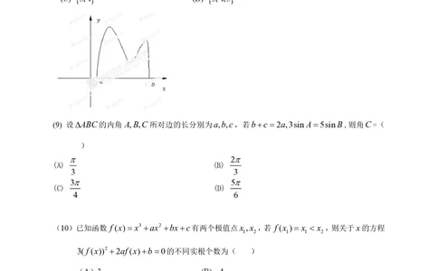 2013年高考数学试卷（文）（安徽）（空白卷）_历年高考真题合集_数学历年高考真题_新&middot;PDF版2008-2025&middot;高考数学真题_数学（按年份分类）2008-2025_2013&middot;高考数学真题
