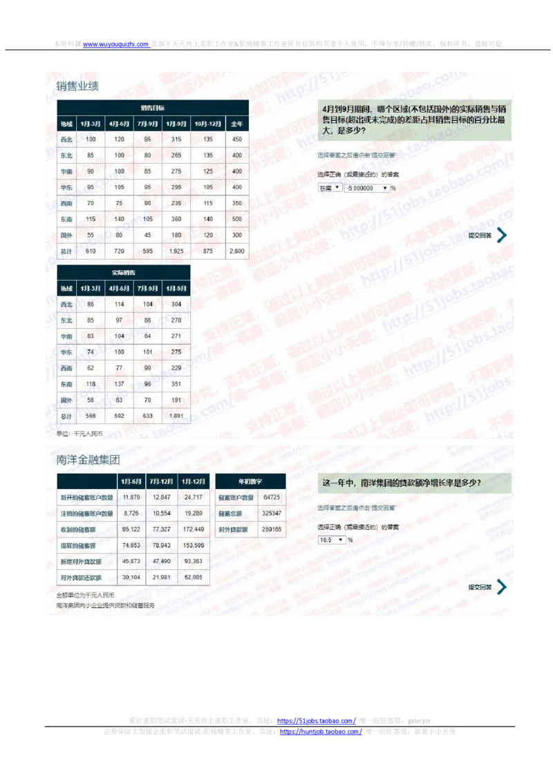 渣打银行2020招聘在线笔试完整真题及答案20190916_2025春招题库汇总_外资银行题库_23渣打_2020年历次OT真题及答案