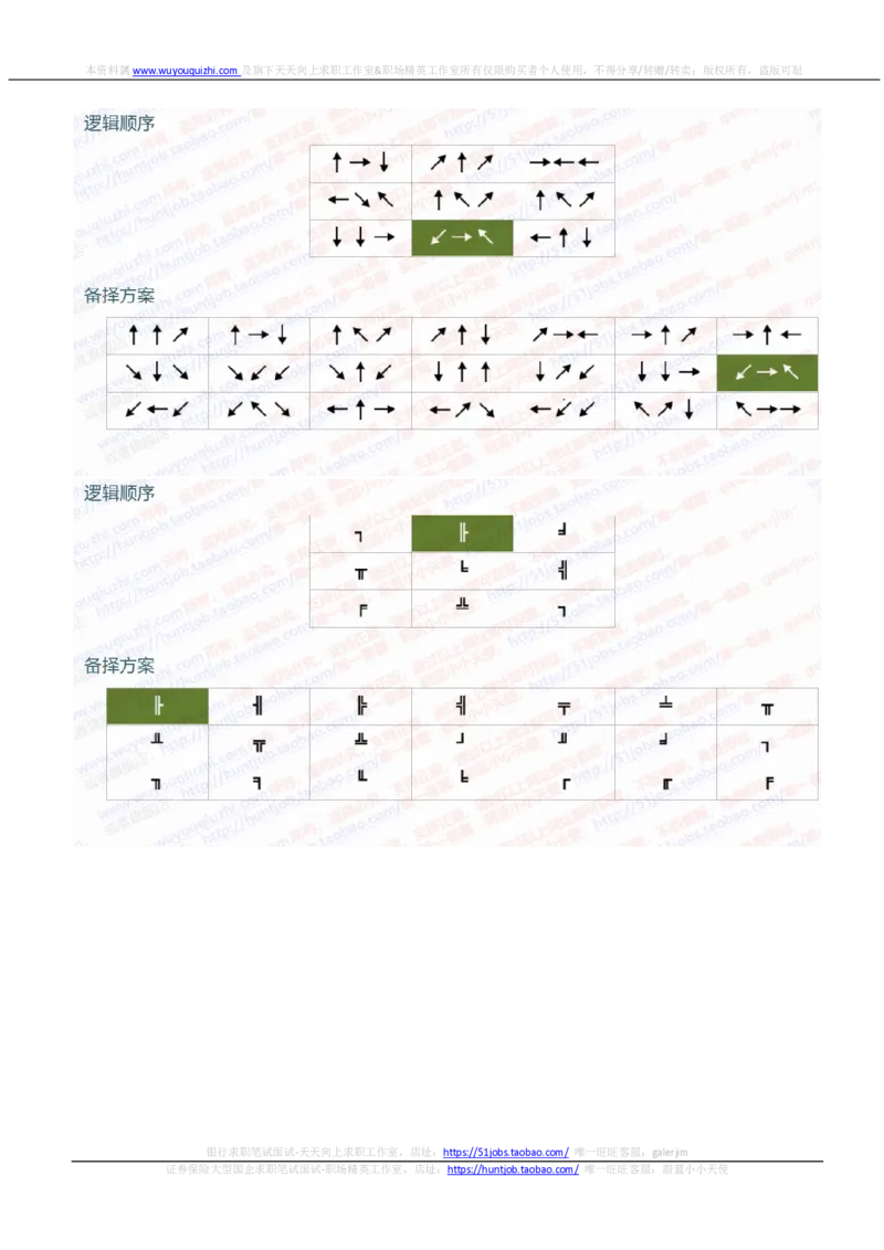 渣打银行2020招聘在线笔试完整真题及答案20190916_2025春招题库汇总_外资银行题库_23渣打_2020年历次OT真题及答案