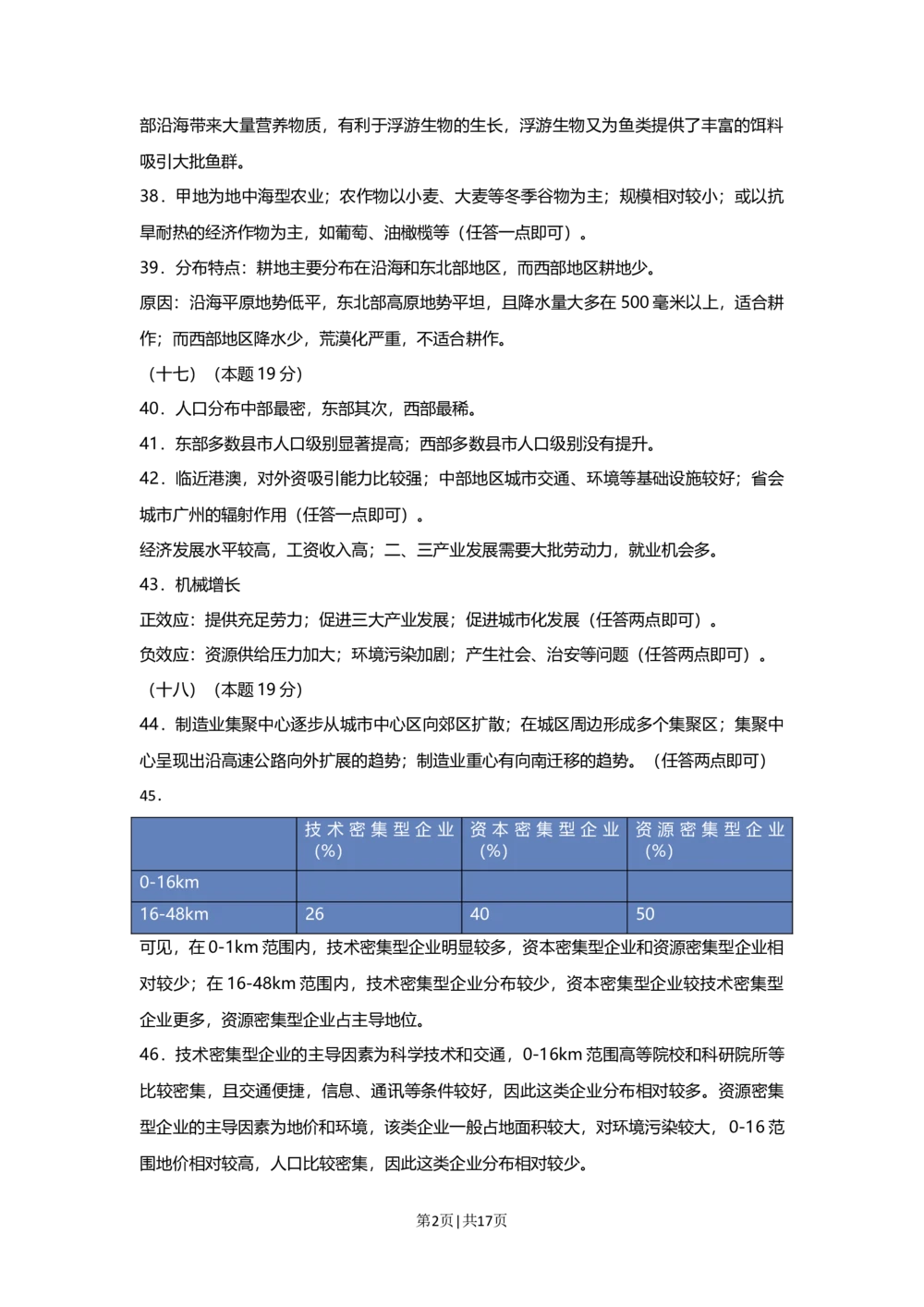 2013年高考地理试题（上海）（解析卷）_地理历年高考真题_新&middot;Word版2008-2025&middot;高考地理真题_地理（按省份分类）2008-2025_2008-2021,2025&middot;（上海）地理高考真题
