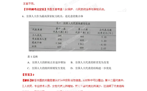 2013年高考政治试卷（重庆）（解析卷）_政治历年高考真题_新&middot;PDF版2008-2025&middot;高考政治真题_政治（按省份分类）2008-2025_2012-2020_2022-2024&middot;（重庆）政治高考真题