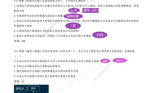 2025-19-第3章-建设工程招标投标与合同（八）_2026年一级建造师_2026年一建管理_2025年一建管理SVIP_03-习题精析✿实战特训✿模考通关_27-管理《习题带练班》金月KL推荐_讲义