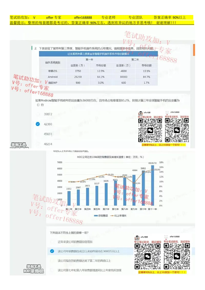 京东TET管培生题库第5套_2025春招题库汇总_十大行测题库_2023年十大热门题库更新中_03、赛码汇总_3-京东赛码题库更新中_2024秋招题库_4、京东TET管培生题库（北森题库）