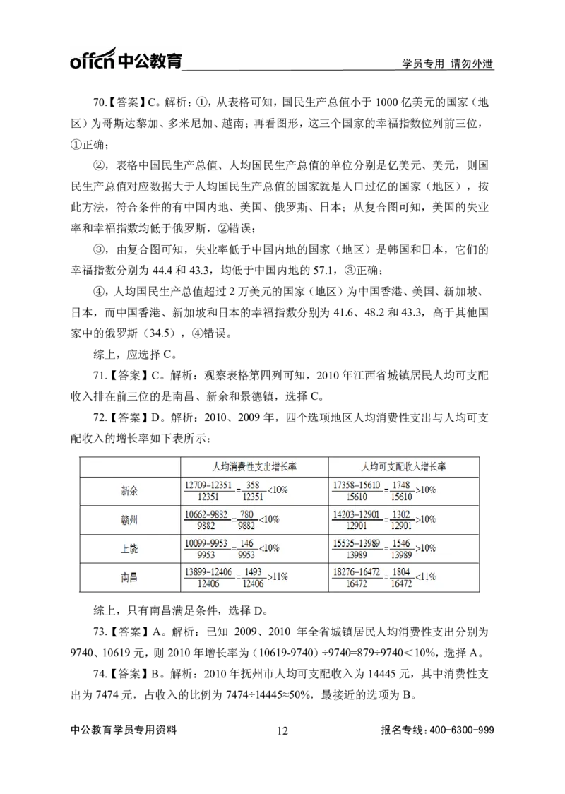 实战练题班讲义-资料分析-答案版_三桶油_中海油_最新中海油招聘考试《通用能力》视频课件_2020ZG行测or职测_zg_实战练题班-职业能力测验王凌燕等，42视频讲义
