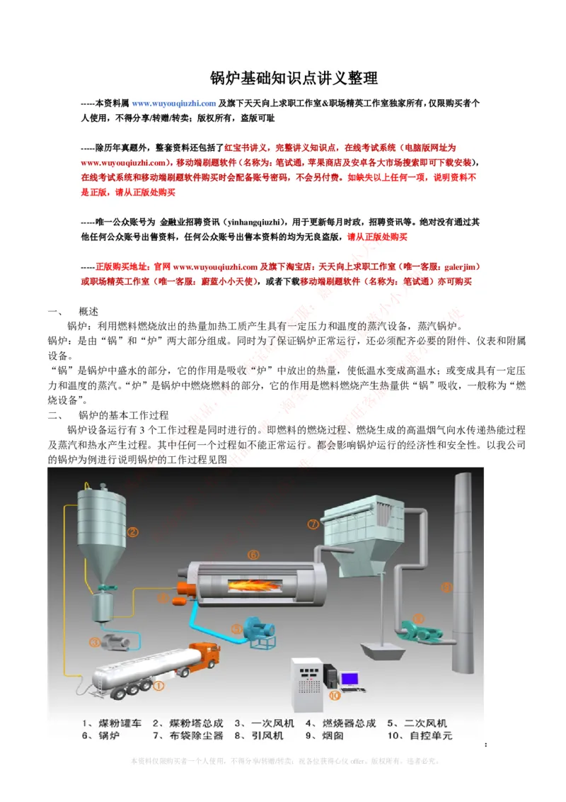 热能工程与动力类专业知识点--锅炉基础知识点讲义整理_2025春招题库汇总_国企题库_国家能源_20230827_151217_2-国家能源集团2023招聘笔试完整知识点（专业知识部分）_热能工程与动力类