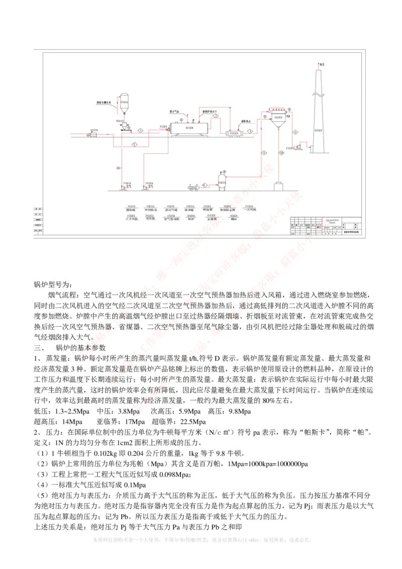热能工程与动力类专业知识点--锅炉基础知识点讲义整理_2025春招题库汇总_国企题库_国家能源_20230827_151217_2-国家能源集团2023招聘笔试完整知识点（专业知识部分）_热能工程与动力类