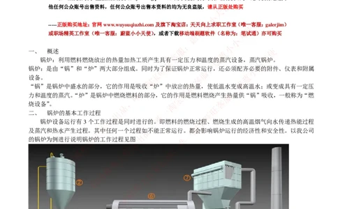 热能工程与动力类专业知识点--锅炉基础知识点讲义整理_2025春招题库汇总_国企题库_国家能源_20230827_151217_2-国家能源集团2023招聘笔试完整知识点（专业知识部分）_热能工程与动力类