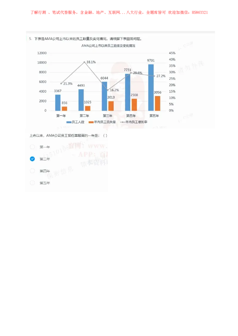 立信会计2020招聘在线笔试完整真题及答案2_2025春招题库汇总_八大题库-1_04八大汇总_立信_7、立信综合资料整理_立信会计历年真题