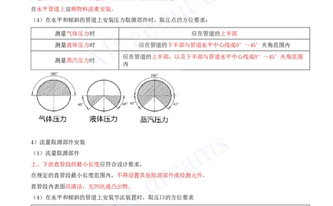 2025-38-第4章-4.4-自动化仪表工程安装技术（一）_2026年一级建造师_2026年一建机电_2025年一建机电SVIP_02-基础精讲✿高端面授✿深度强化_07-机电《天一精讲班》王建波KL_讲义