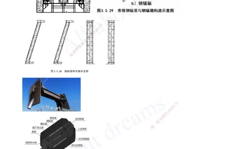 2025-91-第3章-3.5-桥梁上部结构施工（十四）_2026年一级建造师_2026年一建公路_2025年一建公路SVIP_02-基础精讲✿高端面授✿深度强化_15-公路《天一精讲班》安慧、李昌春KL_安慧