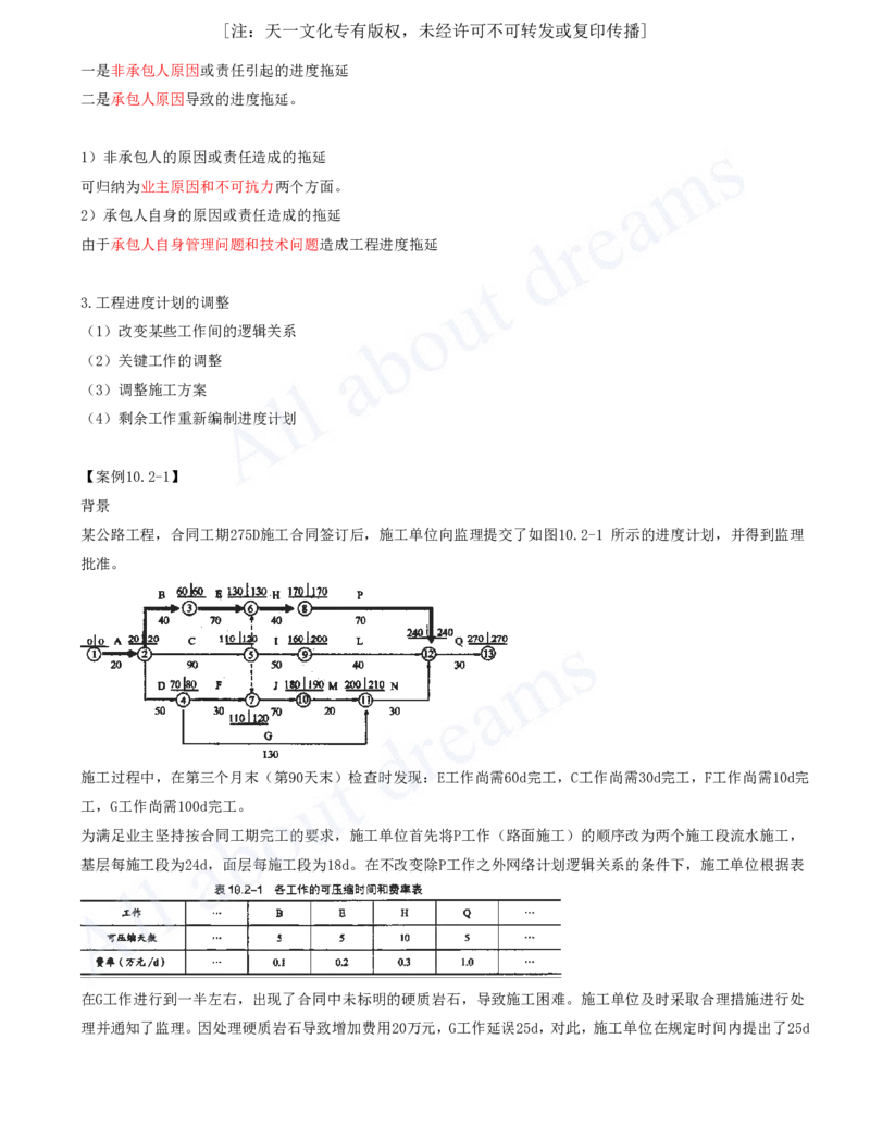 2025-140-第10章-10.2-施工进度控制_2026年一级建造师_2026年一建公路_2025年一建公路SVIP_02-基础精讲✿高端面授✿深度强化_15-公路《天一精讲班》安慧、李昌春KL_安慧_讲义