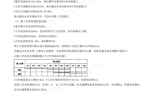 2025-140-第10章-10.2-施工进度控制_2026年一级建造师_2026年一建公路_2025年一建公路SVIP_02-基础精讲✿高端面授✿深度强化_15-公路《天一精讲班》安慧、李昌春KL_安慧_讲义