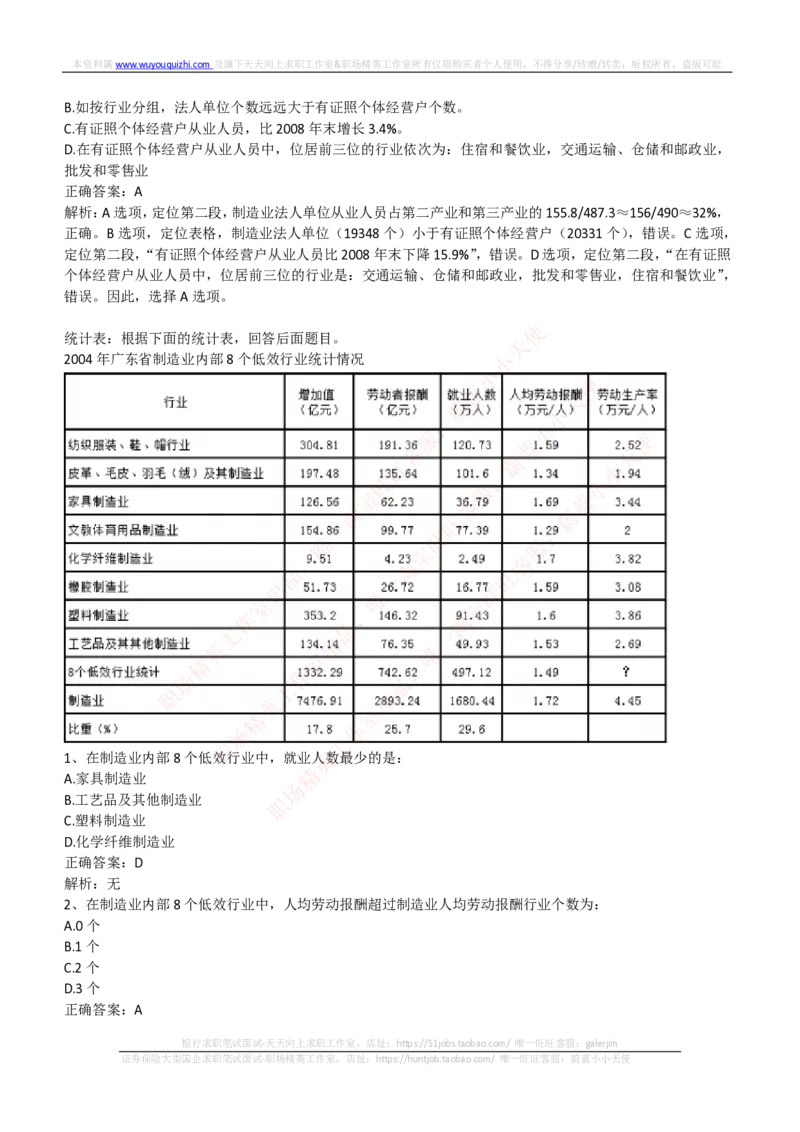 易方达基金2018年招聘笔试完整真题及答案解析_2025春招题库汇总_券商-基金题库-1_05基金券商汇总_易方达基金_6-重中之重历年真题