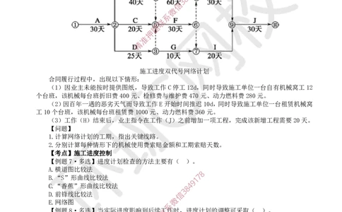 13.2025一建公路精题必练-第13讲-第10-15章进度管理至技术设备管理_2026年一级建造师_2026年一建公路_2025年一建公路SVIP_03-习题精析✿实战特训✿模考通关