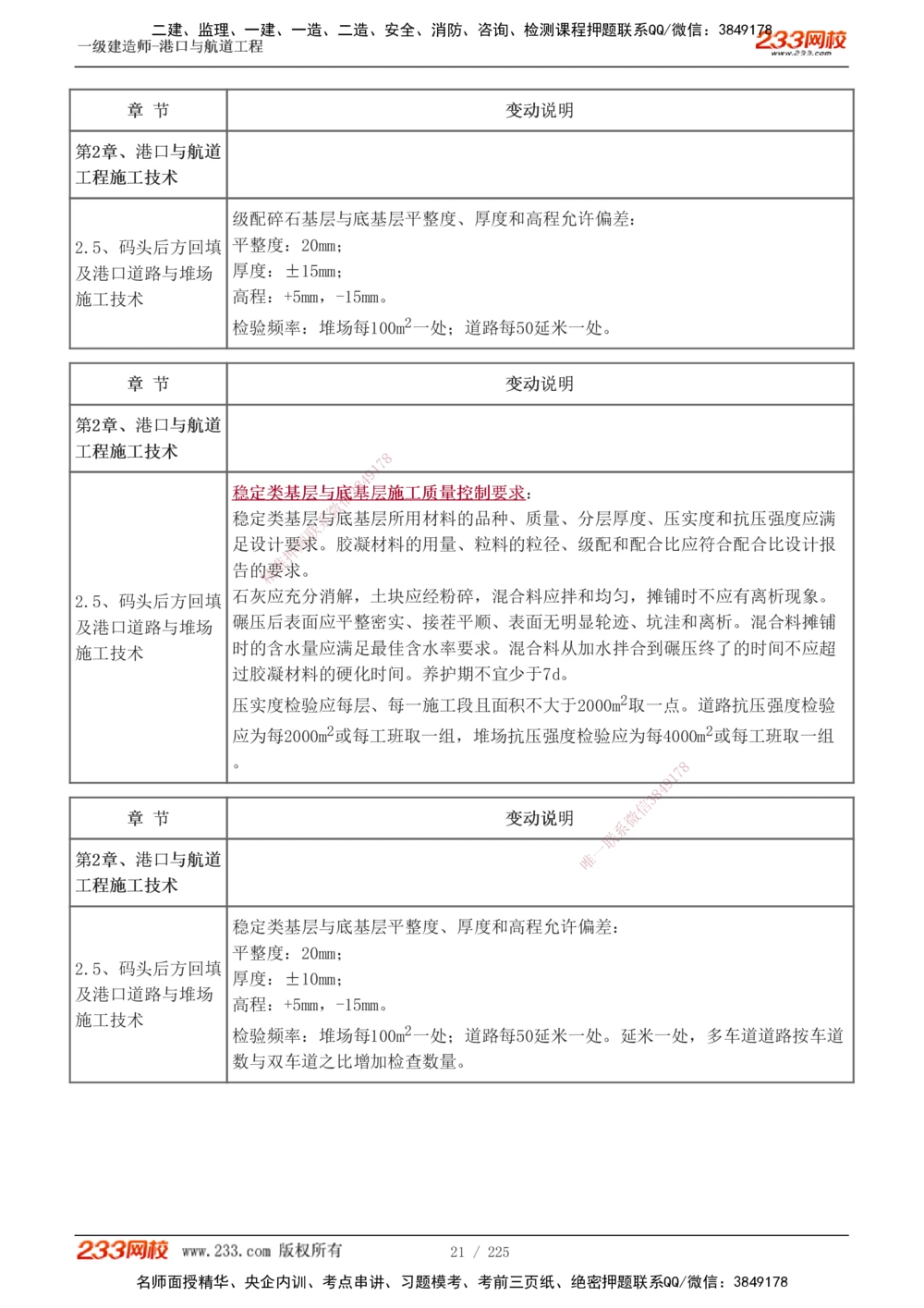 1-37_2026年一级建造师_2026年一建港航_2025年一建港航SVIP_02-基础精讲✿高端面授✿深度强化_07-港航《教材精讲班》陈冬铭233推荐_讲义