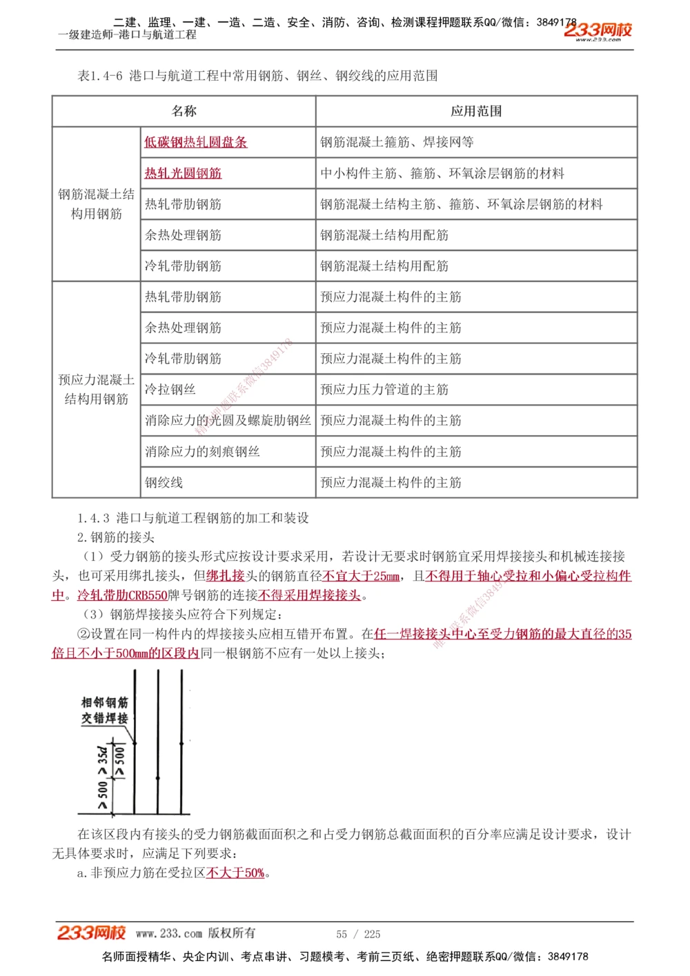 1-37_2026年一级建造师_2026年一建港航_2025年一建港航SVIP_02-基础精讲✿高端面授✿深度强化_07-港航《教材精讲班》陈冬铭233推荐_讲义