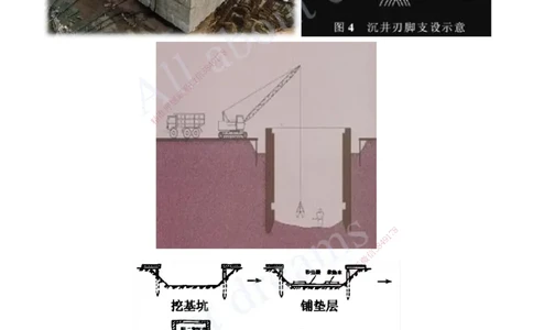 2025-71-第3章-3.4-桥梁下部结构施工（七）_2026年一级建造师_2026年一建公路_2025年一建公路SVIP_02-基础精讲✿高端面授✿深度强化_15-公路《天一精讲班》安慧、李昌春KL_安慧_讲义
