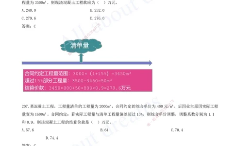 2025-17-第3章-建设工程招标投标与合同（六）_2026年一级建造师_2026年一建管理_2025年一建管理SVIP_03-习题精析✿实战特训✿模考通关_27-管理《习题带练班》金月KL推荐_讲义