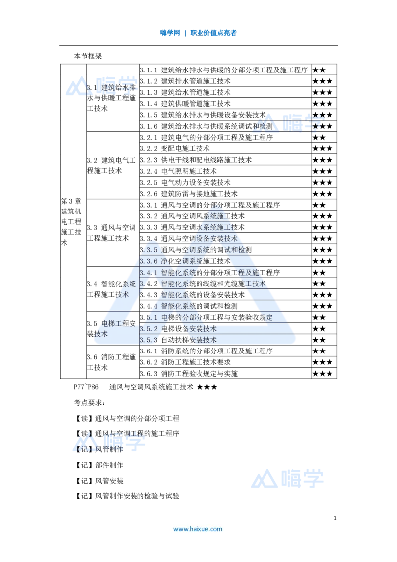 15.2025杨海军-3D实景通关-（14）通风与空调工程施工技术-通风与空调风系统施工技术_2026年一级建造师_2026年一建机电_2025年一建机电SVIP_02-基础精讲✿高端面授✿深度强化_讲义