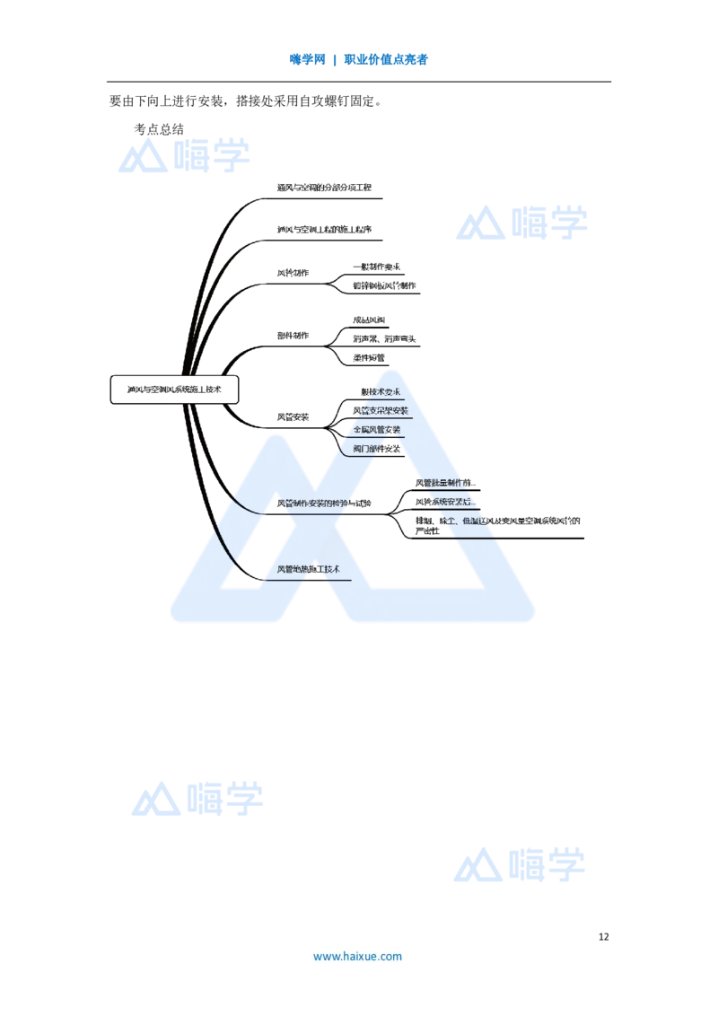 15.2025杨海军-3D实景通关-（14）通风与空调工程施工技术-通风与空调风系统施工技术_2026年一级建造师_2026年一建机电_2025年一建机电SVIP_02-基础精讲✿高端面授✿深度强化_讲义