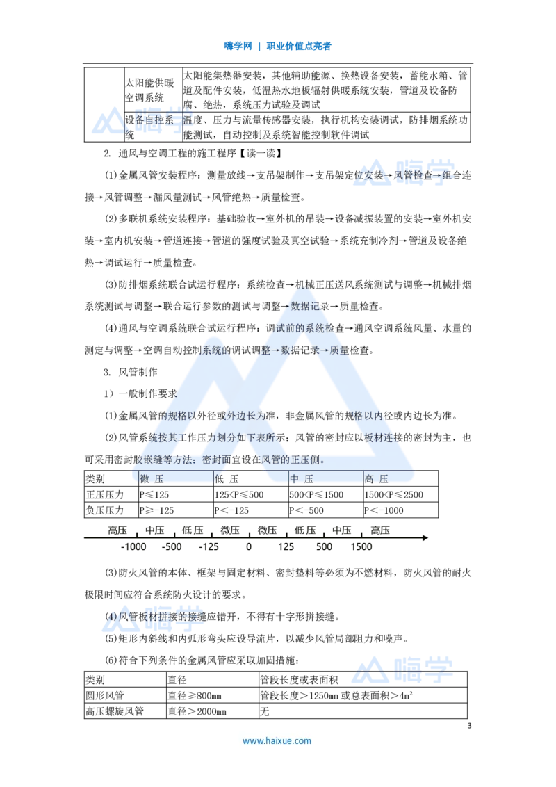15.2025杨海军-3D实景通关-（14）通风与空调工程施工技术-通风与空调风系统施工技术_2026年一级建造师_2026年一建机电_2025年一建机电SVIP_02-基础精讲✿高端面授✿深度强化_讲义