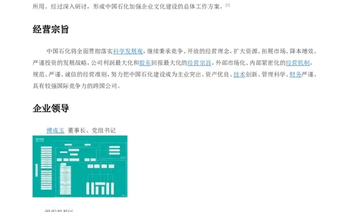 中国石油化工集团（中石化）简介知识_三桶油_中石化笔试_1-中国石化(中石化)招聘笔试讲义宝典