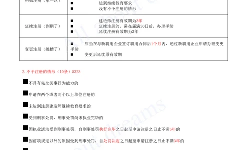 2025-13-第2章-2.3-建造师注册执业制度_2026年一建法规_2025年一建法规SVIP_02-基础精讲✿高端面授✿深度强化_10-法规《天一精讲班》王欣、王竹梅KL_王竹梅_讲义