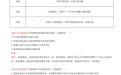 2025-13-第2章-2.3-建造师注册执业制度_2026年一建法规_2025年一建法规SVIP_02-基础精讲✿高端面授✿深度强化_10-法规《天一精讲班》王欣、王竹梅KL_王竹梅_讲义