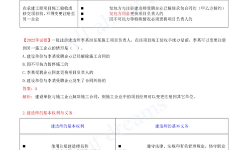2025-13-第2章-2.3-建造师注册执业制度_2026年一建法规_2025年一建法规SVIP_02-基础精讲✿高端面授✿深度强化_10-法规《天一精讲班》王欣、王竹梅KL_王竹梅_讲义