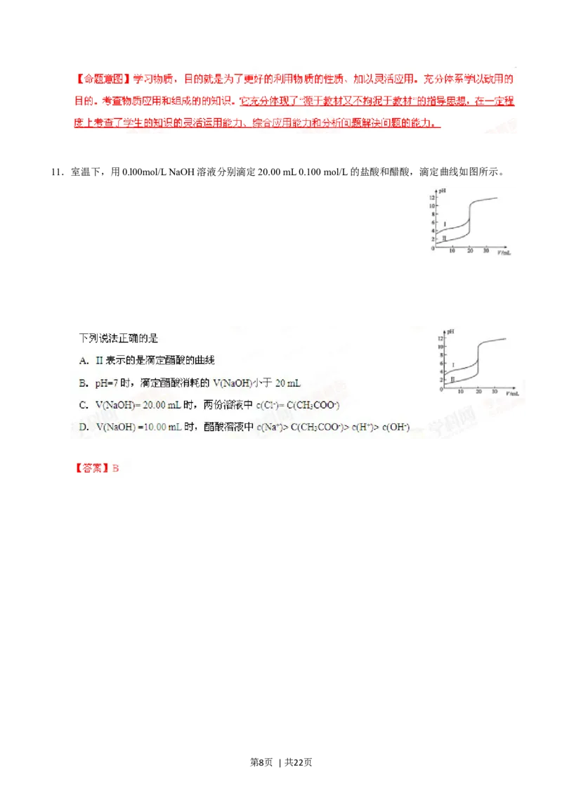 2014年高考化学试卷（海南）（解析卷）_历年高考真题合集_化学历年高考真题_新&middot;Word版2008-2025&middot;高考化学真题_化学（按年份分类）2008-2025_2014&middot;高考化学真题