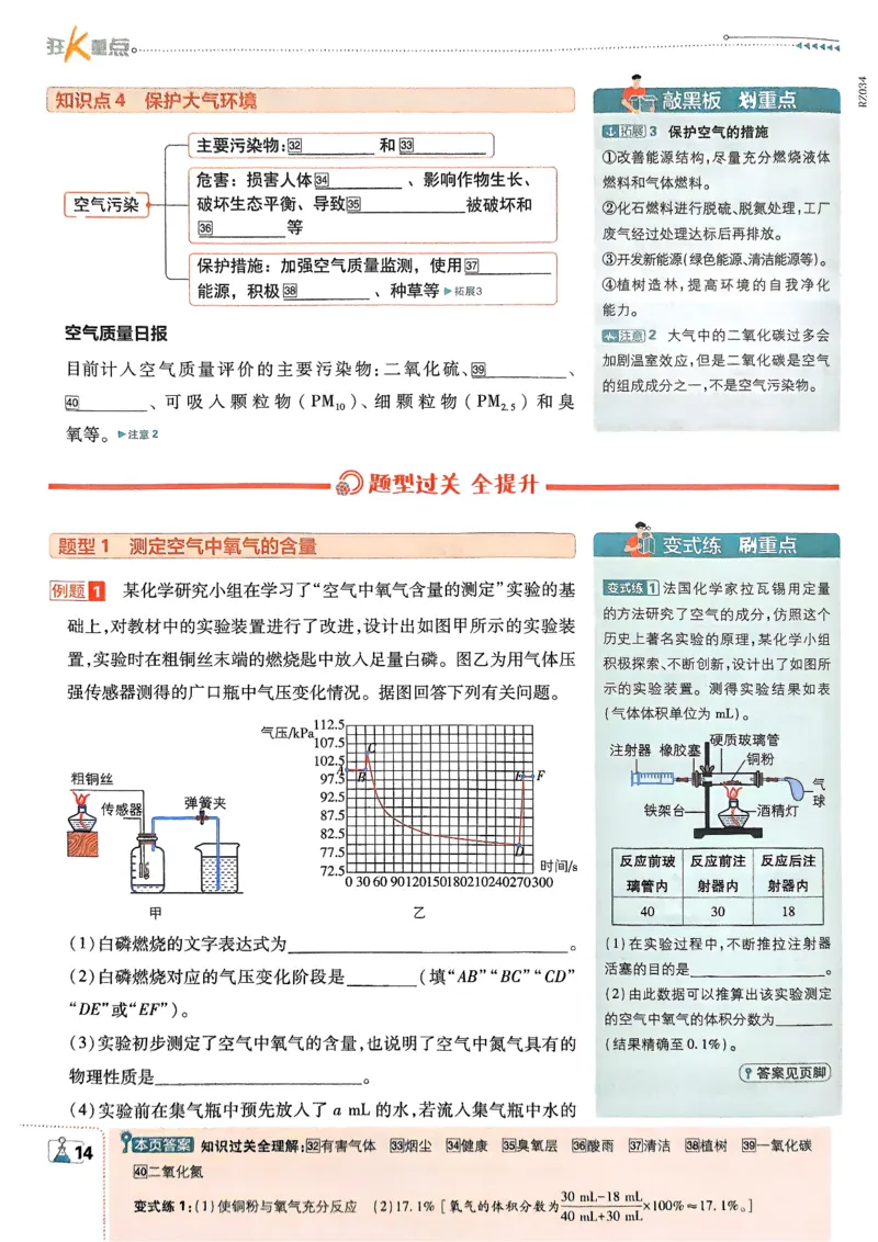 2026版初中必刷题化学9年级上册狂K重点