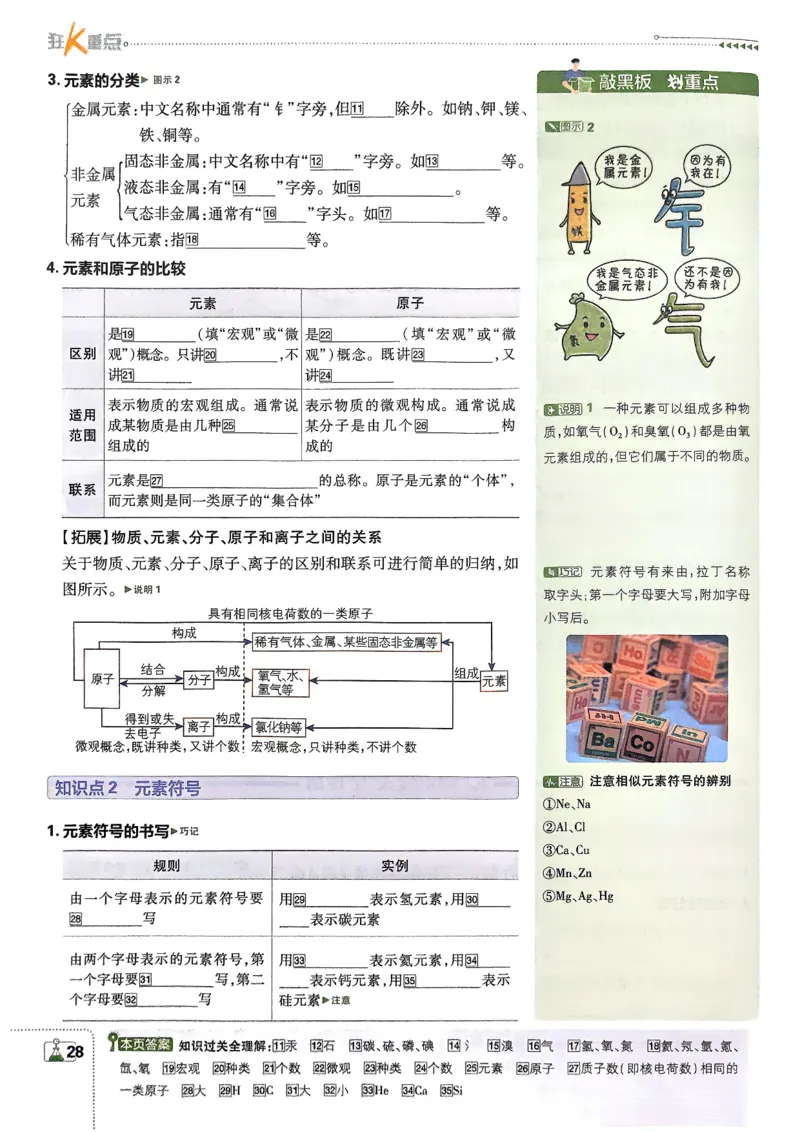 2026版初中必刷题化学9年级上册狂K重点