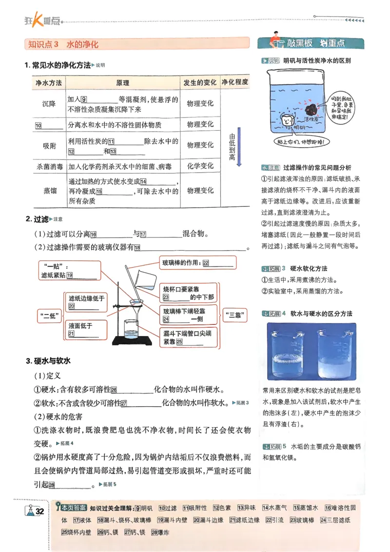 2026版初中必刷题化学9年级上册狂K重点