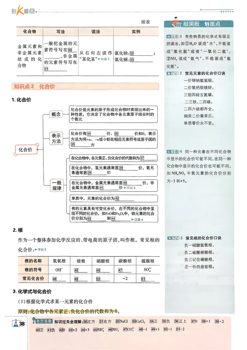 2026版初中必刷题化学9年级上册狂K重点