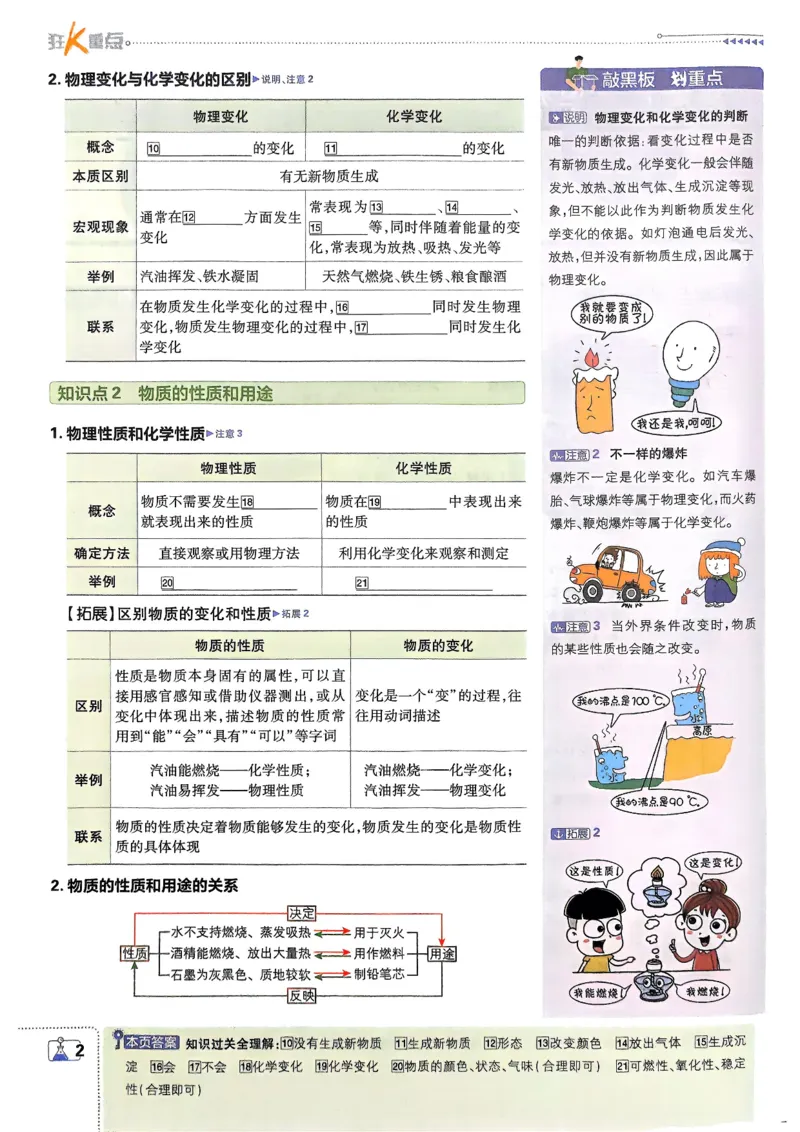 2026版初中必刷题化学9年级上册狂K重点