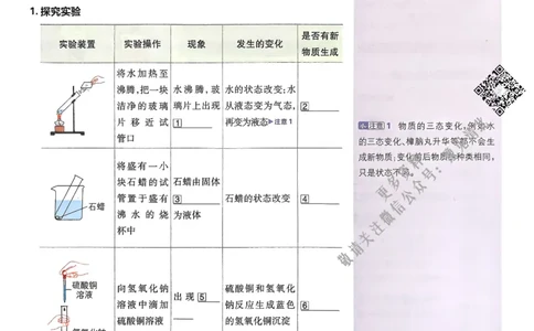 2026版初中必刷题化学9年级上册狂K重点