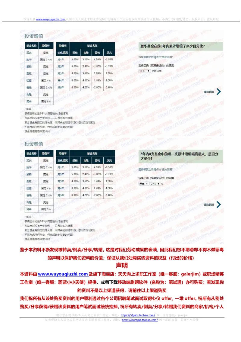 渣打银行2021招聘在线测试完整真题及答案2_2025春招题库汇总_外资银行题库_23渣打_2021年历次OT真题及答案