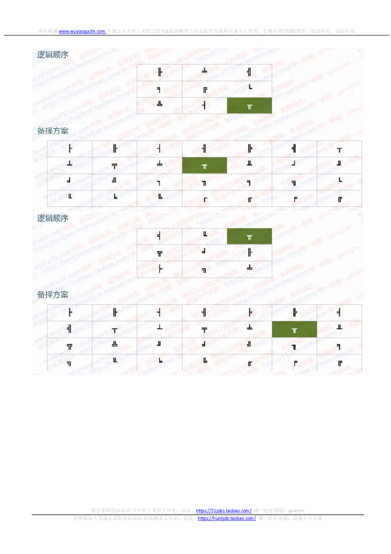 渣打银行2021招聘在线测试完整真题及答案2_2025春招题库汇总_外资银行题库_23渣打_2021年历次OT真题及答案