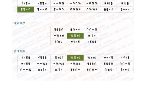 渣打银行2021招聘在线测试完整真题及答案2_2025春招题库汇总_外资银行题库_23渣打_2021年历次OT真题及答案