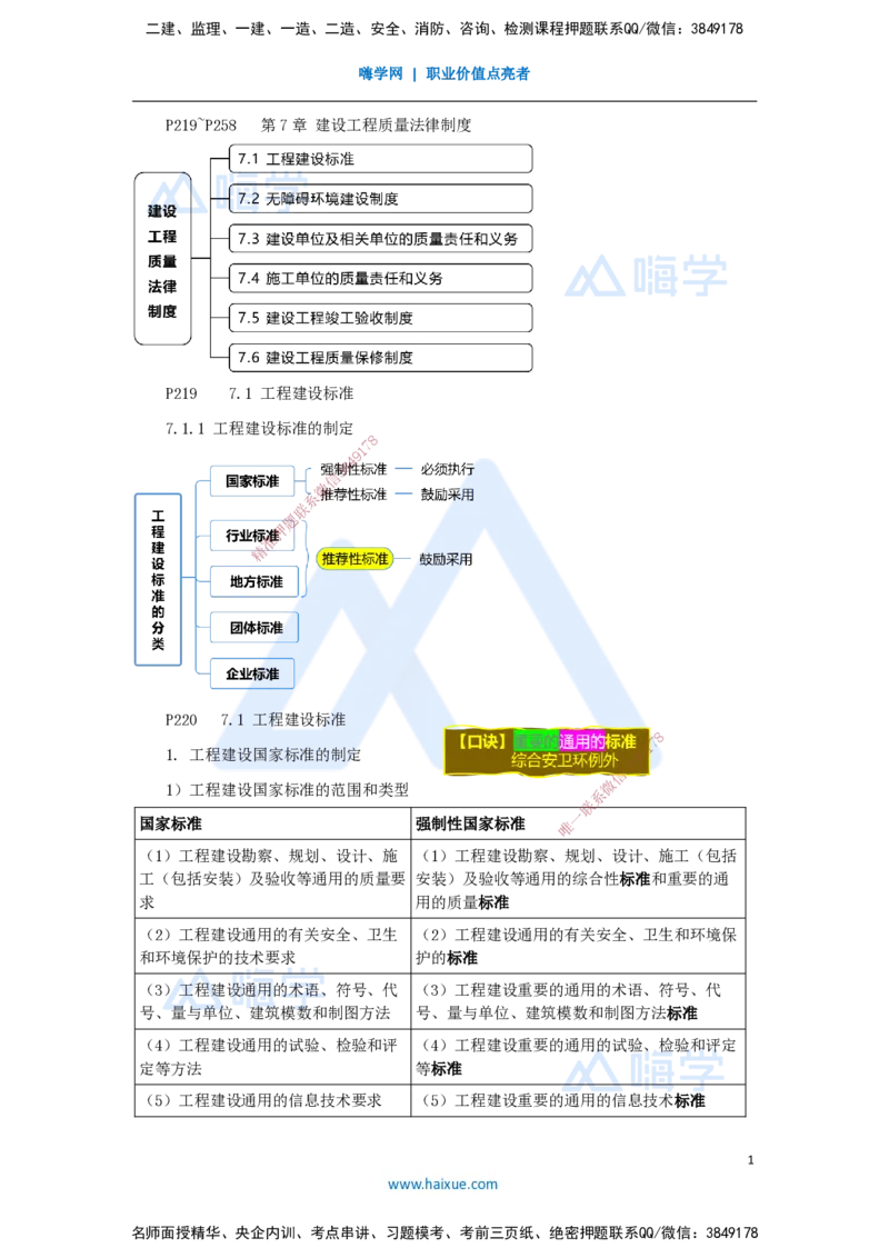 13.2025杜诗乐-考前拔分速成-第7章建设工程质量法律制度1_2026年一建法规_2025年一建法规SVIP_04-冲刺串讲✿考点强化✿小灶集训_12-法规《考前拔分速成》杜诗乐HX_讲义
